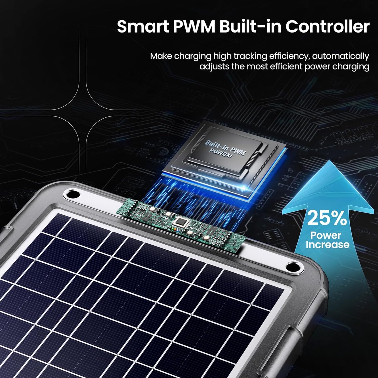 POWOXI Upgraded 7.5W-Solar-Battery-Trickle-Charger-Maintainer-12V Portable Waterproof Solar Panel Trickle Charging Kit for Car, Automotive, Motorcycle, Boat, Marine, RV,Trailer, Snowmobile, etc.