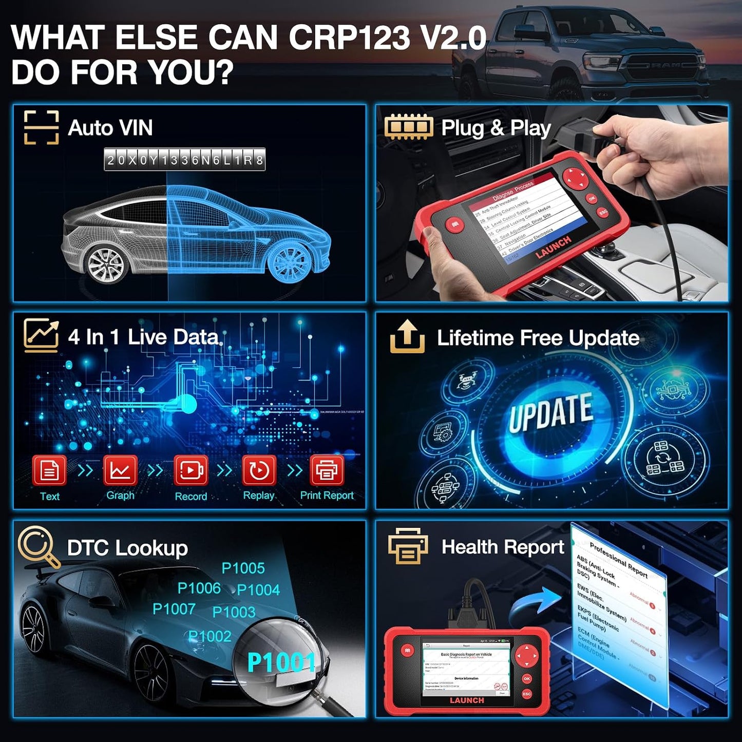 LAUNCH CRP123 V3.0 Elite OBD2 Scanner-2026 New Model Engine/ABS/SRS/Transmission Diagnostic Scan Tool SRS Airbag Code Reader,3 Reset Oil Service/Throttle Relearn/SAS Reset,No Subscription Required