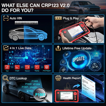 LAUNCH CRP123 V3.0 Elite OBD2 Scanner-2026 New Model Engine/ABS/SRS/Transmission Diagnostic Scan Tool SRS Airbag Code Reader,3 Reset Oil Service/Throttle Relearn/SAS Reset,No Subscription Required