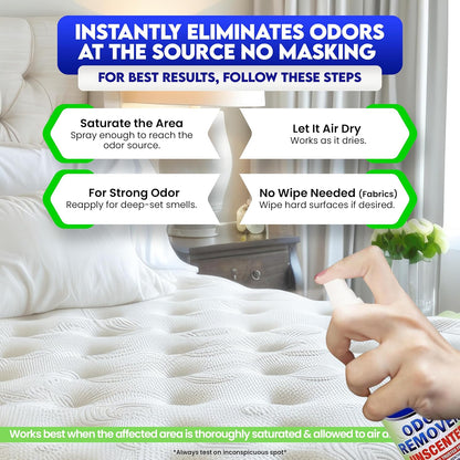 ZORBX Unscented Odor Eliminator for Strong Odor 2 Fl Oz, Pack of 1 - Used in Hospitals & Healthcare Facilities - Advanced Formula, Fast-Acting Odor Remover Spray for Dog, Cat, House & Carpet