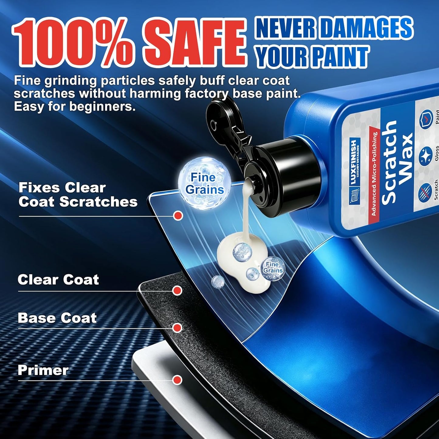 Car Scratch Remover for Vehicles - Scratch Removal Wax & Paint Repair Paste, Easily Removes Surface Scratches, Scuffs & Swirl Marks, Safe for All Cars, SUVs, Motorcycles & RVs, 100ml / 3.4oz