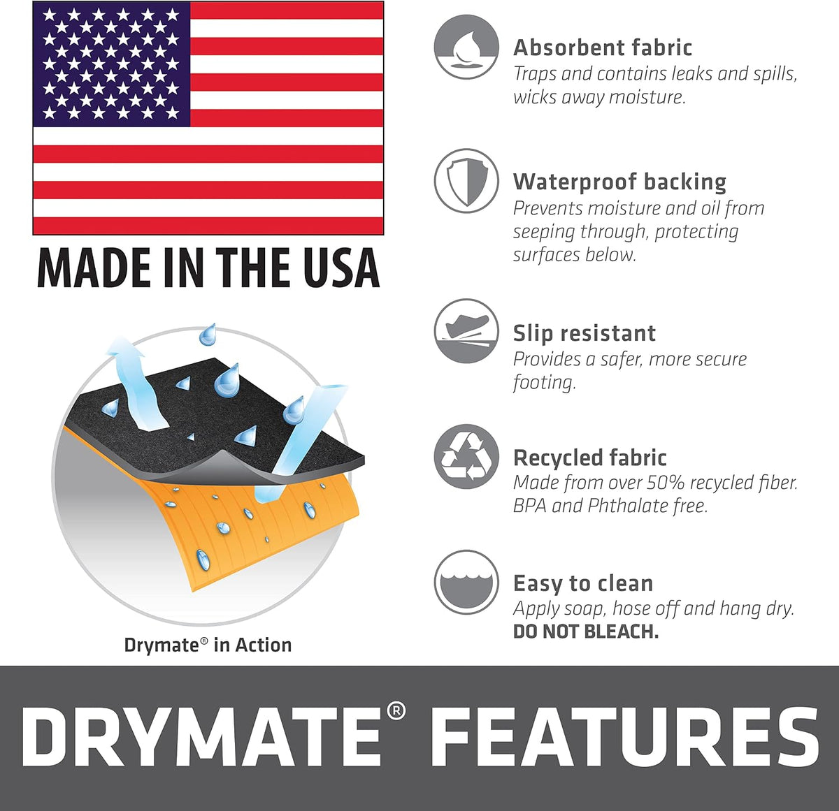 Drymate XL Oil Spill Mat (36" x 59"), Premium Absorbent Oil Pad, Reusable, Washable, Durable, Waterproof Backing Contains Liquids, Protects Garage Floor Surface (USA Made)