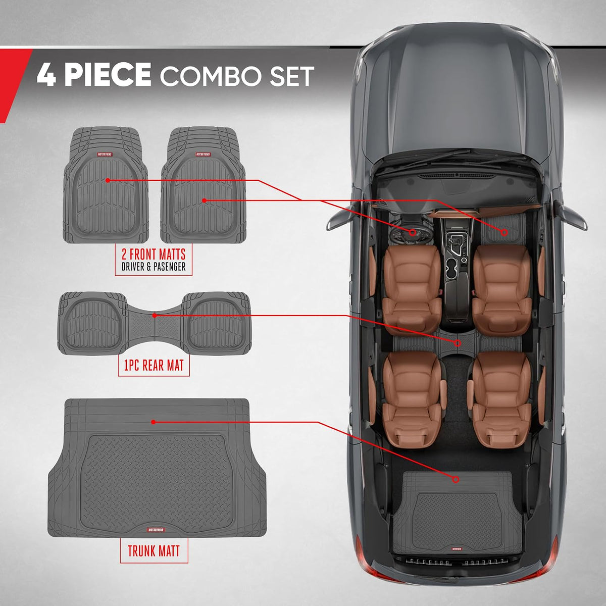 Motor Trend FlexTough 4-Piece Heavy Duty Floor Mats for Cars Trucks SUVs, Automotive Floor Mats Car Mats Full Set Front, Rear & Cargo, Trim-To-Fit Semi-Custom Deep Dish All Weather Rubber Mats - Black