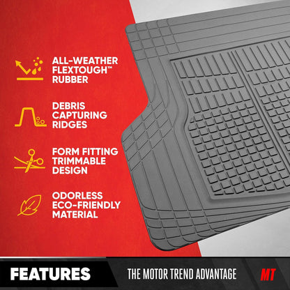 Motor Trend Premium FlexTough All-Protection Cargo Mat Liner – w/Traction Grips & Fresh Design, Heavy Duty Trimmable Trunk Liner for Car Truck SUV, Black (OF-985-BK)