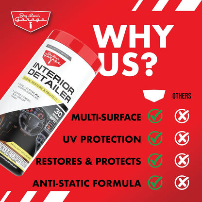 Interior Detailer Wipes for Car; Premium Auto Interior Cleaning Wipes 30-Count; Dashboard, Leather, Vinyl, Plastic, Glass & Steering Wheel Car Interior Cleaner Wipes; Non-Greasy, Streak-Free