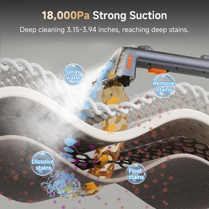 Uwant Carpet Cleaner Machine with Steam&Hot&Cold Water System 18Kpa Powerful Suction Upholstery Cleaner Machine with Pet Pro Cleaner for Pets, Carpet Steam Cleaner Set of 1
