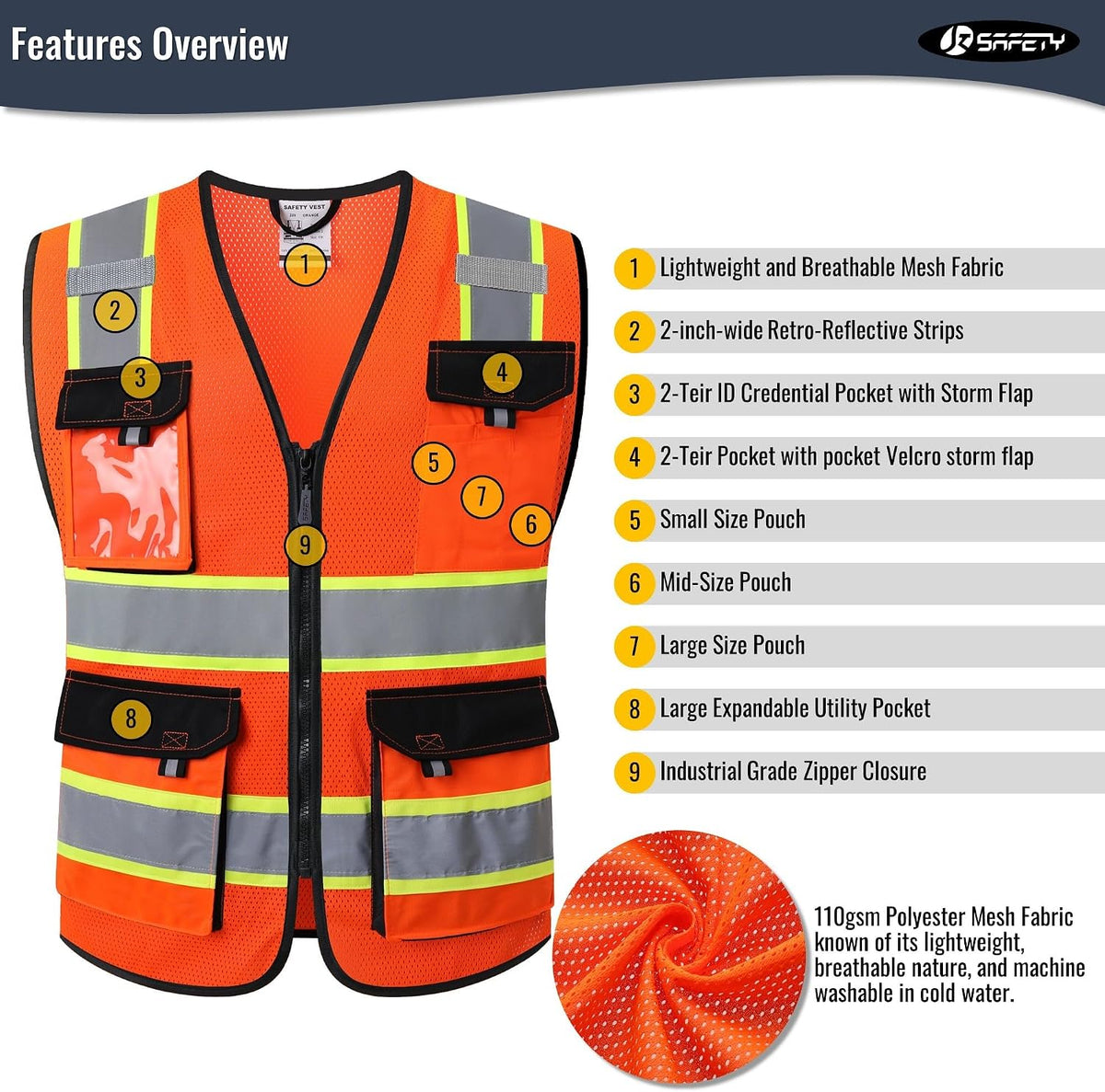 JKSafety Hi Vis Reflective Safety Vests for Men Women High Visibility Vest with Pockets Mesh Fabric Construction Safety Apparel Neon Vest for Work (220-Black L)