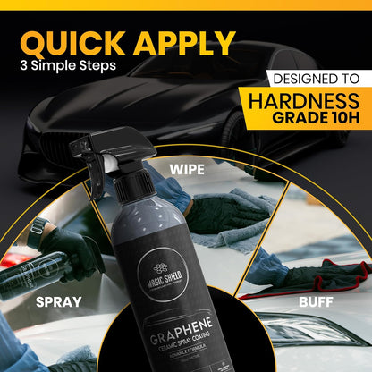 Magic Shield Graphene Ceramic Spray Coating - LAST SO LONG! Quick & Easy for Cars, Motorcycles, Boats & More - Professional-Grade Sealant for Maximum Gloss & Shine - Waterless Wash & Wax - 16oz Bottle