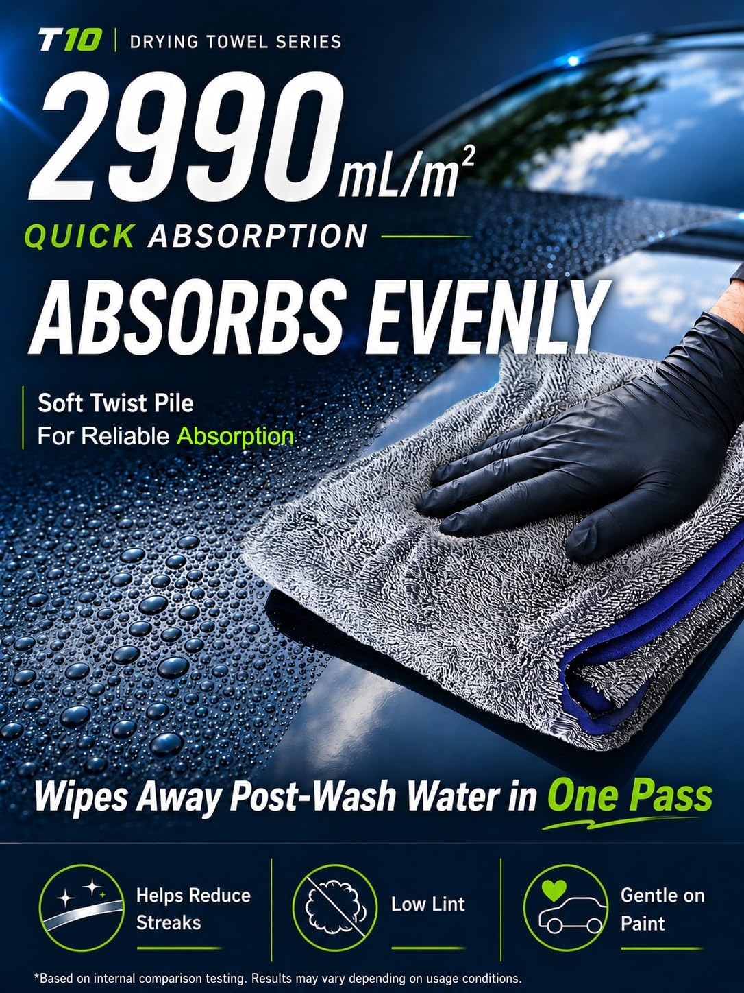 SHSCLY Compact Car Drying Towels, 2 Pack Twist Loop Microfiber Towels, Lightweight and Easy to Control, Highly Absorbent for Cars, Glass, Mirrors and Interior, 20 x 24 Inch