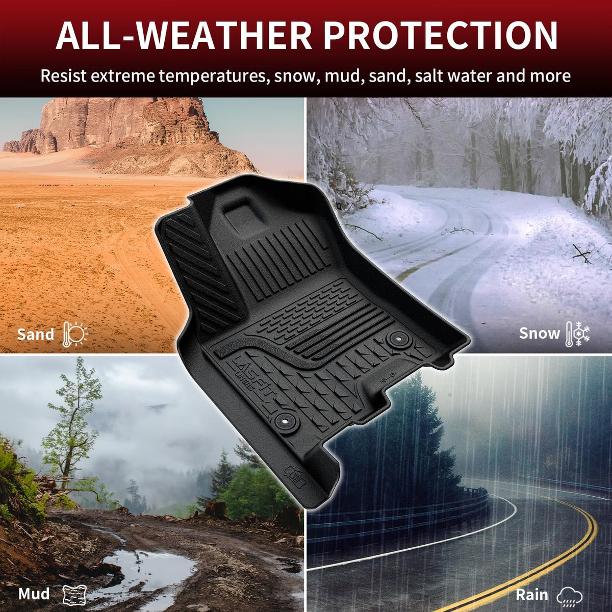 LASFIT Floor Mats for 2019-2025 2026 Ram 2500/3500 Crew Cab Bucket Seat for Carpet & Vinyl Floor (NOT fit Model with PTO Kit), All Weather TPE Custom Fit Car Mats Floor Liners 1st & 2nd Row, Black