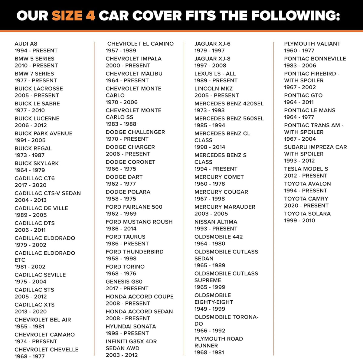 Budge Lite Car Cover, Indoor Protection, Breathable Dustproof Cover, Fits Mid-Size Sedans up to 200 Inches, Gray, Size 3
