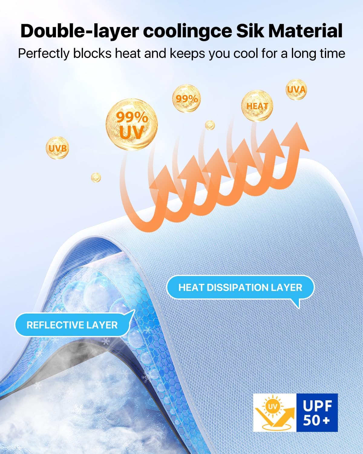 [Upgraded] Nmoiss Windshield Sun Shade Umbrella - [Vinyl Coating Heat Shield] Protect Car from Sun Rays & Heat Damage Keep Cool and Protect Interior, Spring Structure Edge Medium 56" L x 31" W