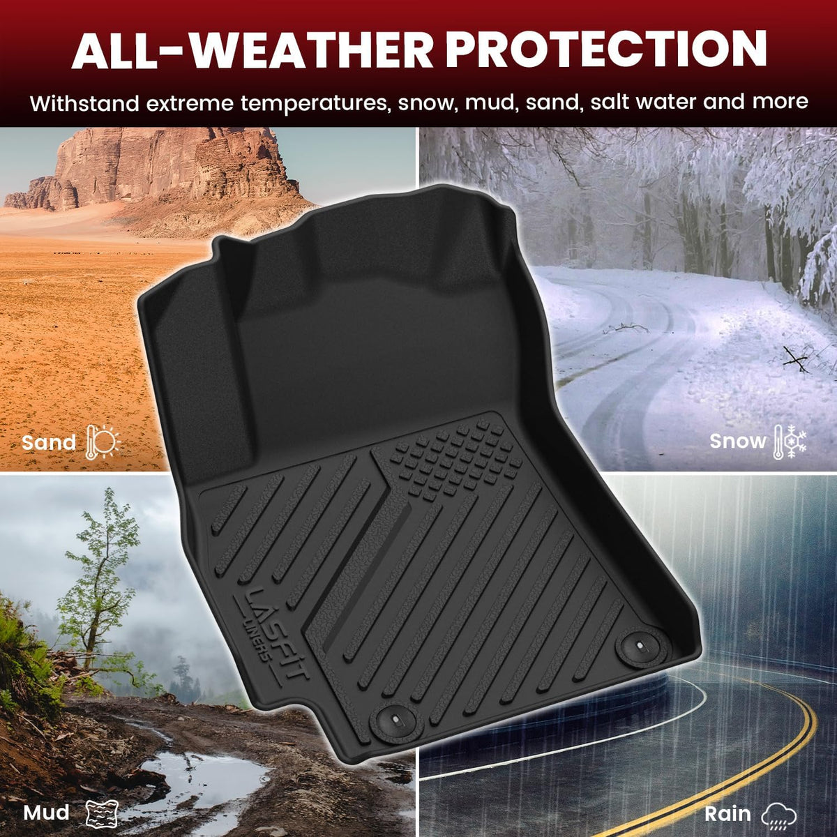 LASFIT Floor Mats Fits for Hyundai Sonata 2020-2026 (Only for FWD & Gas) & Kia K5 2021-2025 (Only for FWD) Custom Fit TPE All Weather Floor Liners Car Mats Accessories, Black
