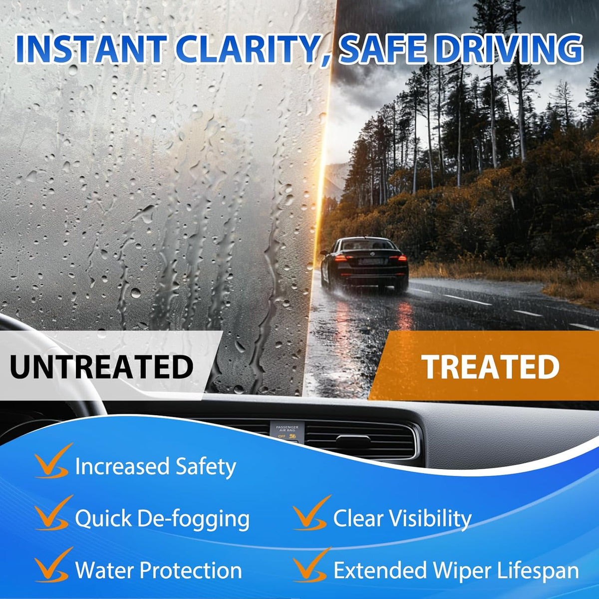 Anti-Fog & Water Repellent for Car Windshield, Windows, Glass & Mirrors Defogger and Rain Repellent Treatment Hydrophobic Coating for Clear Vision Prevents Interior Fog - Pack of 2