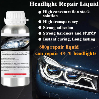 Pmbqifay Headlight Restoration Kit, Car Headlight Polish Repair Renovation Kit with 200ML Repair Liquid for Repair Headlight Yellowing, Haze, Oxidation, Scrashes