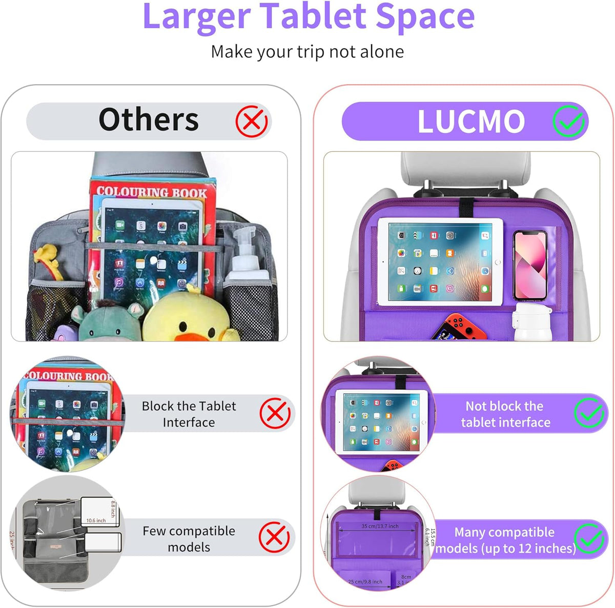 LUCMO Car Backseat Organizer with Tablet Holder,6 Storage Pockets Car Storage Organizer with Foldable Food Tray,Protectors Kick Mats Travel Accessories-Black
