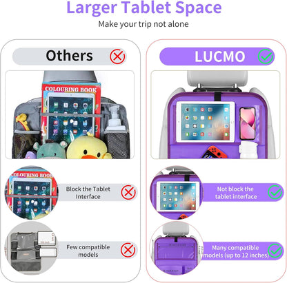 LUCMO Car Backseat Organizer with Tablet Holder,6 Storage Pockets Car Storage Organizer with Foldable Food Tray,Protectors Kick Mats Travel Accessories-Black