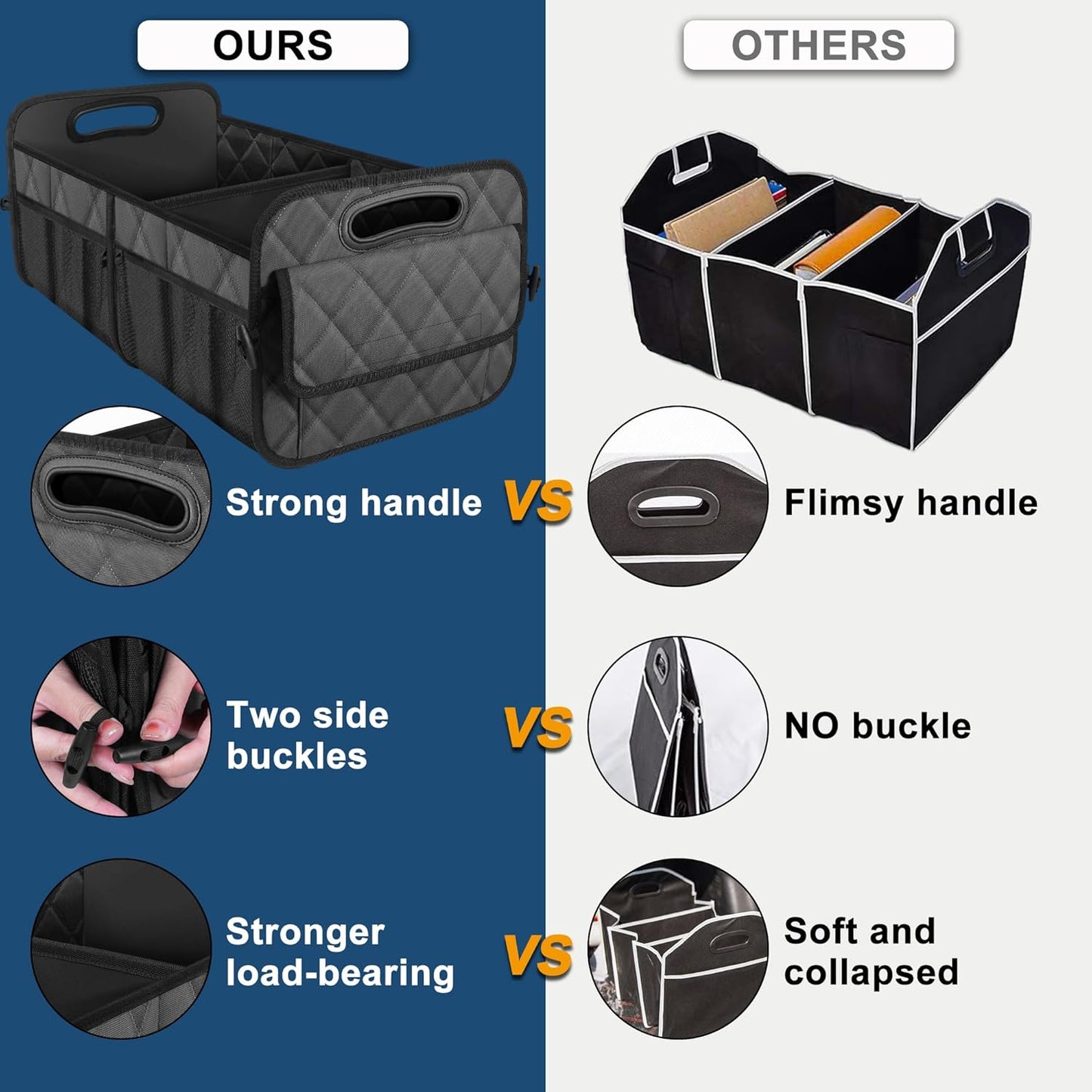Deosk Car Trunk Organizer for SUV, Car Organizers and Storage with Reinforced Handles, Car Accessories for Women/Men 50LWaterproof Polyester Trunk Organizer, Black