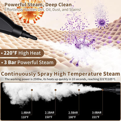 Steam Cleaner Handheld High Pressure, Portable High Power Steam Cleaner, Handheld Steam Cleaner Cleaning Grout With Large Water Tank & 18 Accessories For Car Floor White