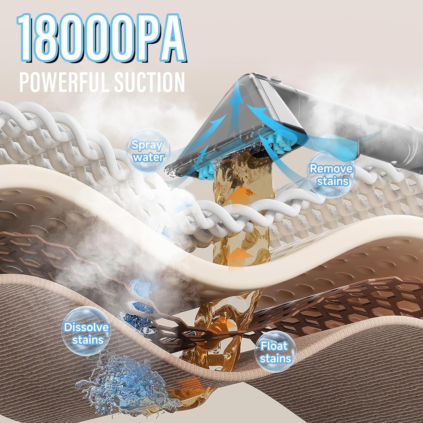 Starrybot Portable Carpet Cleaner Machine with Steam and Heating Techology,18Kpa Powerful Suction with Versatile Tools for Pets, Couch,Spot Cleaner for Stairs/Furniture/Rug(Gray)(AC0205)