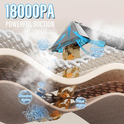 Starrybot Portable Carpet Cleaner Machine with Steam and Heating Techology,18Kpa Powerful Suction with Versatile Tools for Pets, Couch,Spot Cleaner for Stairs/Furniture/Rug(Gray)(AC0205)
