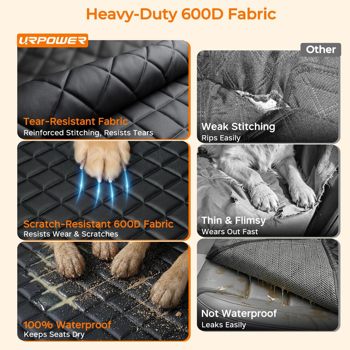 URPOWER Dog Car Seat Cover for Pets 100% Waterproof Seat Cover Hammock 600D Heavy Duty Scratch Proof Nonslip Durable Soft Back Seat Covers for Cars and SUVs