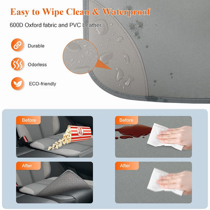 Car Seat Protector for Child Car Seat, 600D Fabric Safe Car Seat Cover with Upgraded Non-Slip Backing, Waterproof Seat Protector Under Baby Car Seat with Thick Padding for Car Back Front Seat