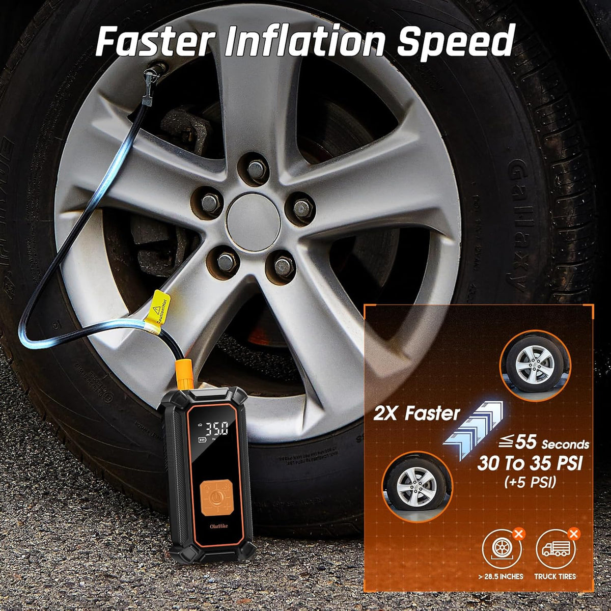 OlarHike Tire Inflator Portable Air Compressor, Lightning-Fast Inflation, Dual Power - 6000mAh & 12V DC, Cordless Air Pump for Car Tires, Bikes, Motorcycle, Balls with LED & Digital Pressure Gauge