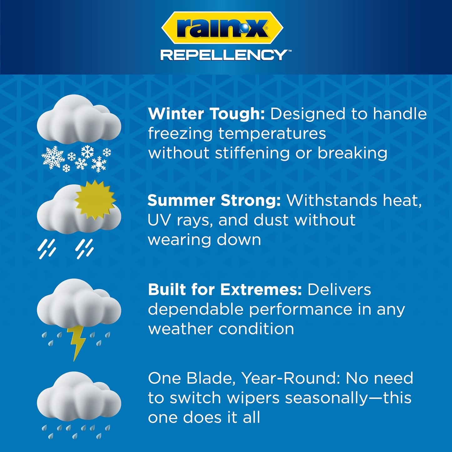 Rain-X 810363 Repellency Water Repellent Wiper Blades, 22" Windshield Wipers (Pack of 2), All Weather Streak-Free for Enhanced Visibility w/Water Repellency Formula [Amazon Exclusive] - Colors A