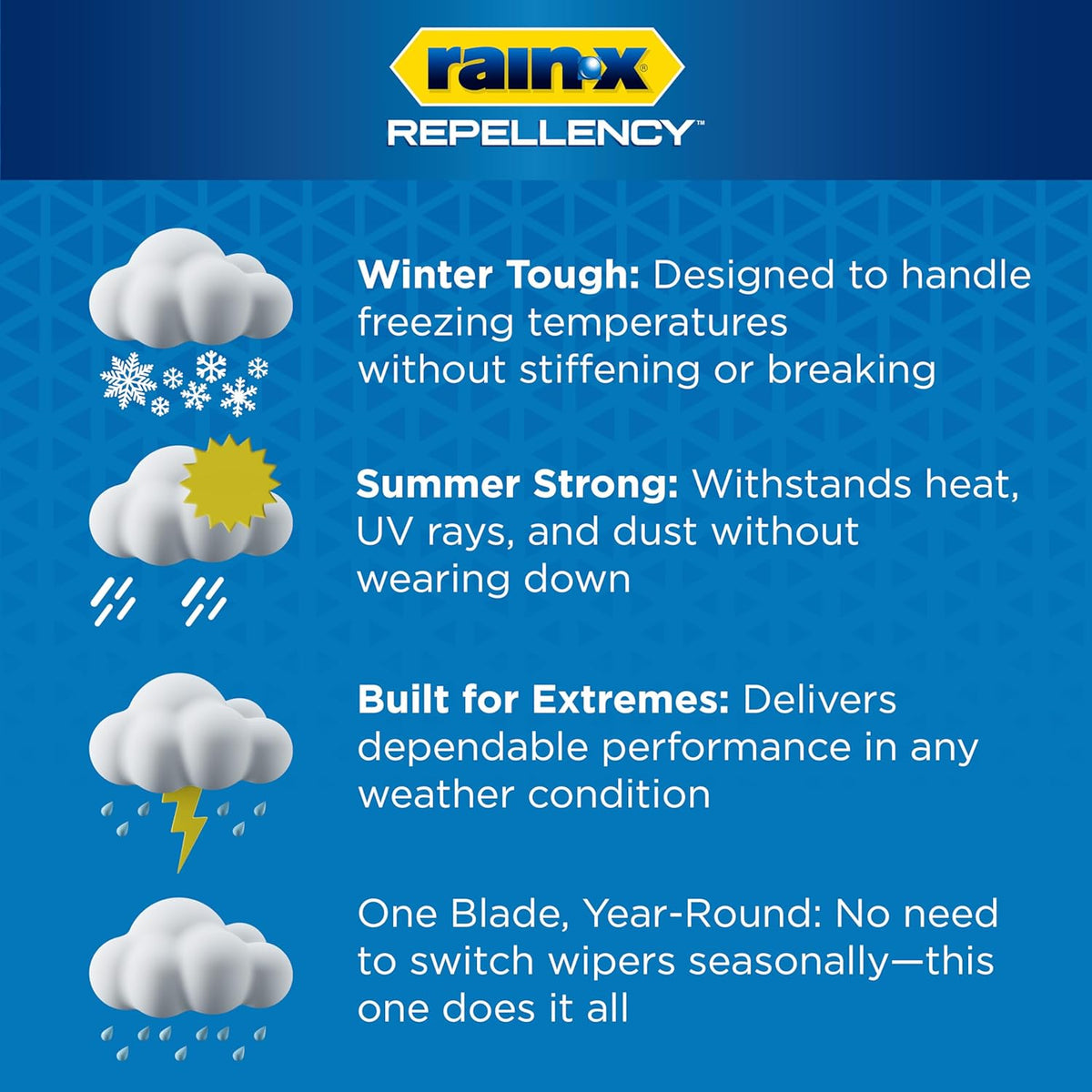 Rain-X 810363 Repellency Water Repellent Wiper Blades, 22" Windshield Wipers (Pack of 2), All Weather Streak-Free for Enhanced Visibility w/Water Repellency Formula [Amazon Exclusive] - Colors B