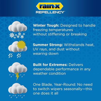 Rain-X 810363 Repellency Water Repellent Wiper Blades, 22" Windshield Wipers (Pack of 2), All Weather Streak-Free for Enhanced Visibility w/Water Repellency Formula [Amazon Exclusive] - Colors B