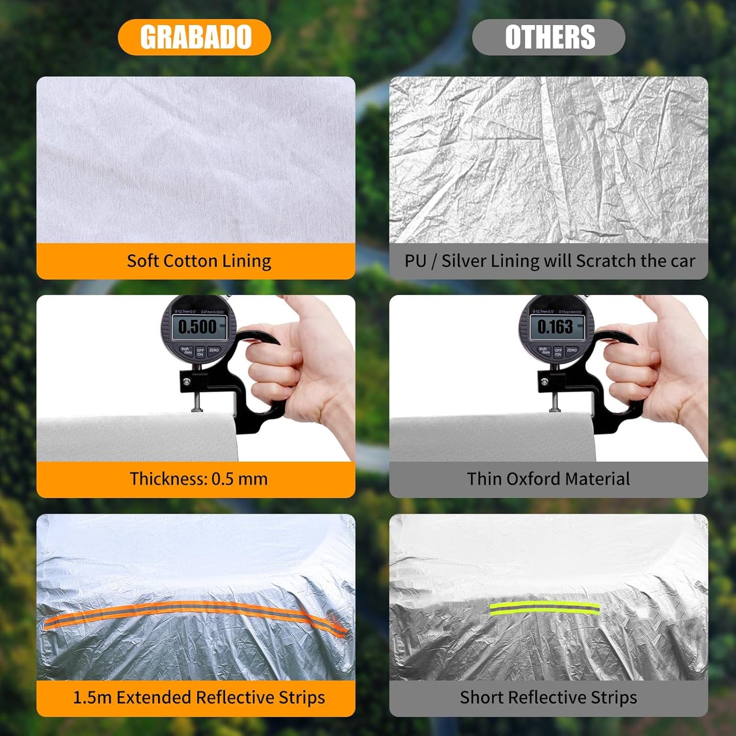 8 Layers Car Cover Waterproof All Weather,Outdoor Car Cover Rain Sun Protection for Car with Zipper Cotton, Universal Exterior Covers Fits for Audi A4 A5,2007-2025 BMW 3 Series(195in*74.8in*59in)