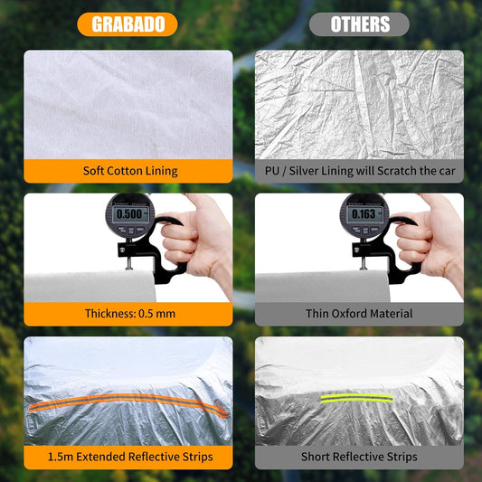 8 Layers Car Cover Waterproof All Weather,Outdoor Car Cover Rain Sun Protection for Car with Zipper Cotton, Universal Exterior Covers Fits for Audi A4 A5,2007-2025 BMW 3 Series(195in*74.8in*59in)