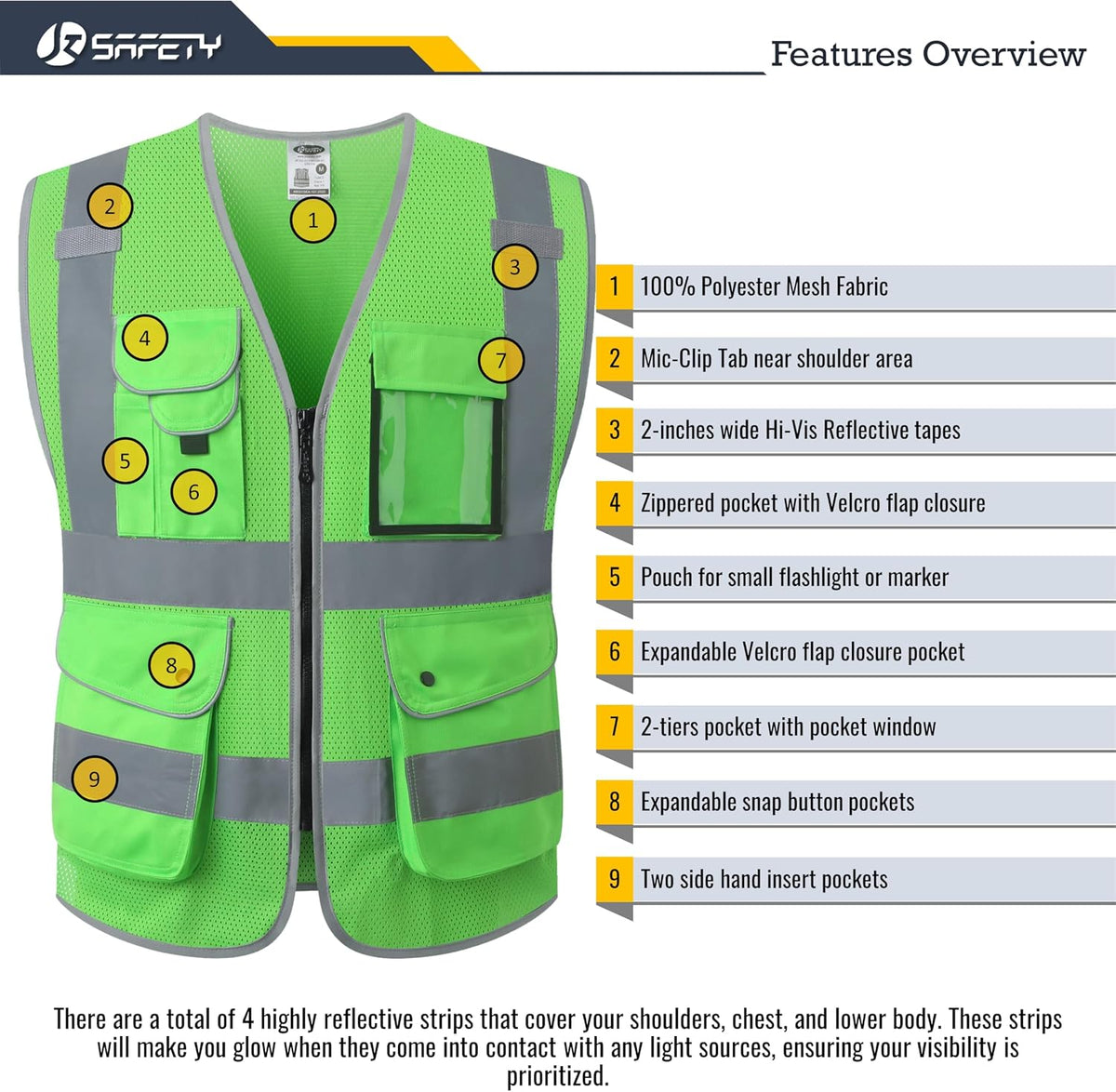 JKSafety 9 Pockets Class 2 High Visibility Zipper Front Safety Vest With Reflective Strips,Meets ANSI/ISEA Standard (Large, 150-Yellow) - Colors B