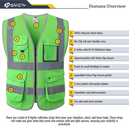 JKSafety 9 Pockets Class 2 High Visibility Zipper Front Safety Vest With Reflective Strips,Meets ANSI/ISEA Standard (Large, 150-Yellow) - Colors B
