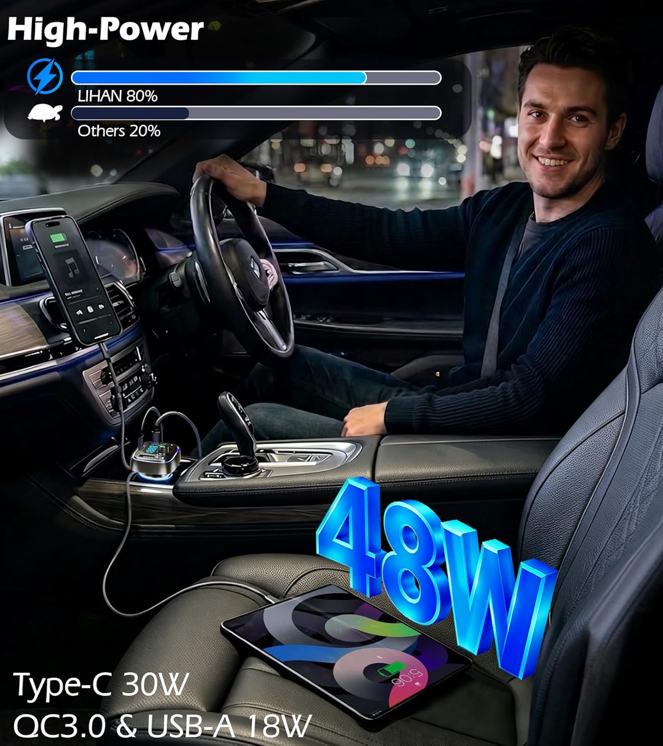 LIHAN FM Transmitter for Car Bluetooth Adapter 5.4,48W PD+QC Fast Charging,Hands-Free Calling,Streams Spotify/Navigation/Music via Car Radio,Wireless Upgrade Non-Bluetooth Cars,USB-C,USB/TF,12V/24V