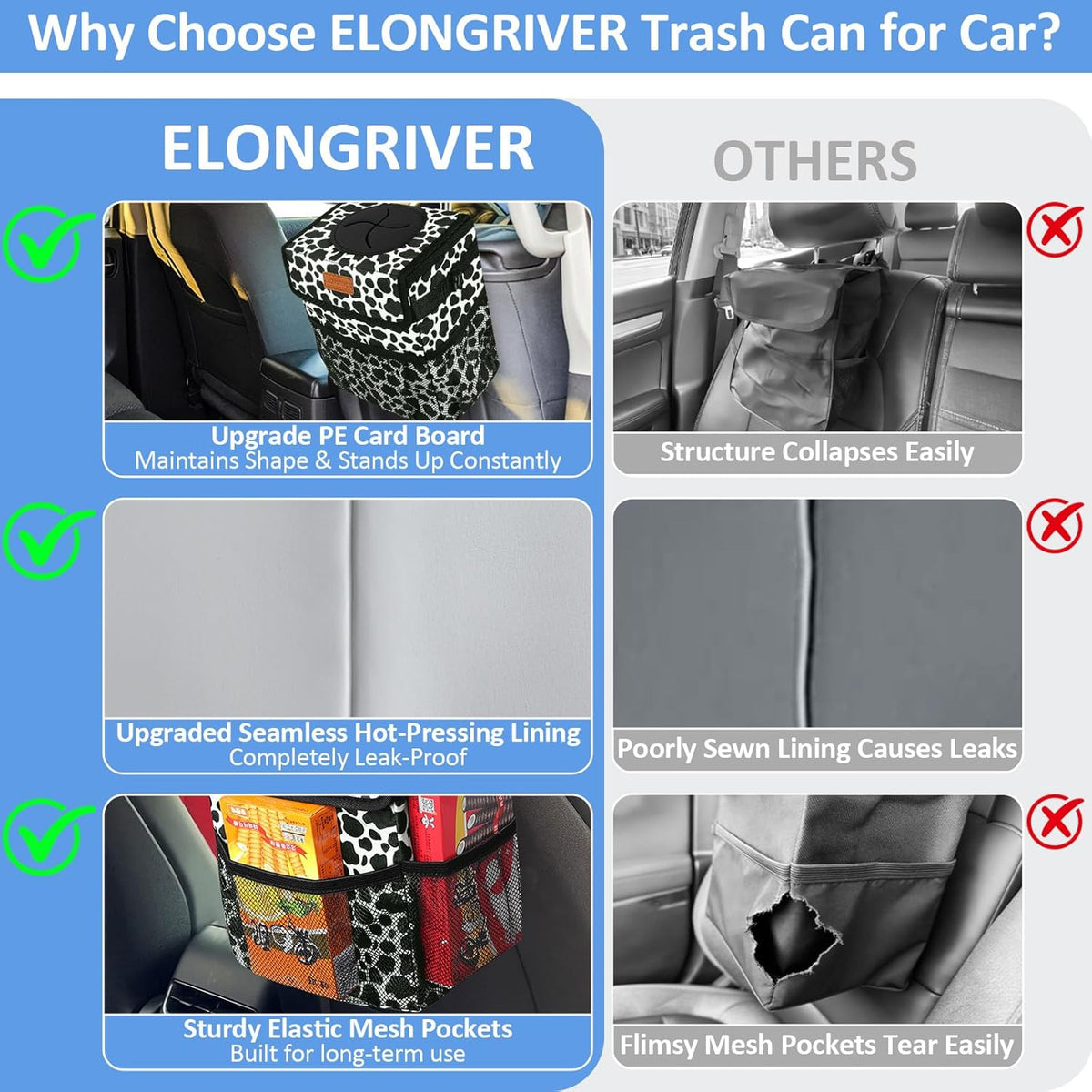 ELONGRIVER Car Trash Can Bin for Back Seat Leak Proof, Cute Car Trash Bag Hanging, Vehicle Trash Can for SUV Truck Van, Automotive Garbage Cans Front Seat Black