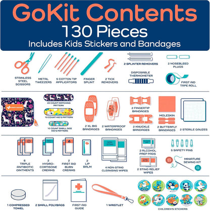 KeepGoing Travel First Aid Kit for Kids – 130 Pc. for Car, Home, Purse, Diaper Bag & Backpack with Latex-Free Bandages - Mini First Aid Kit Travel Size TSA-Approved