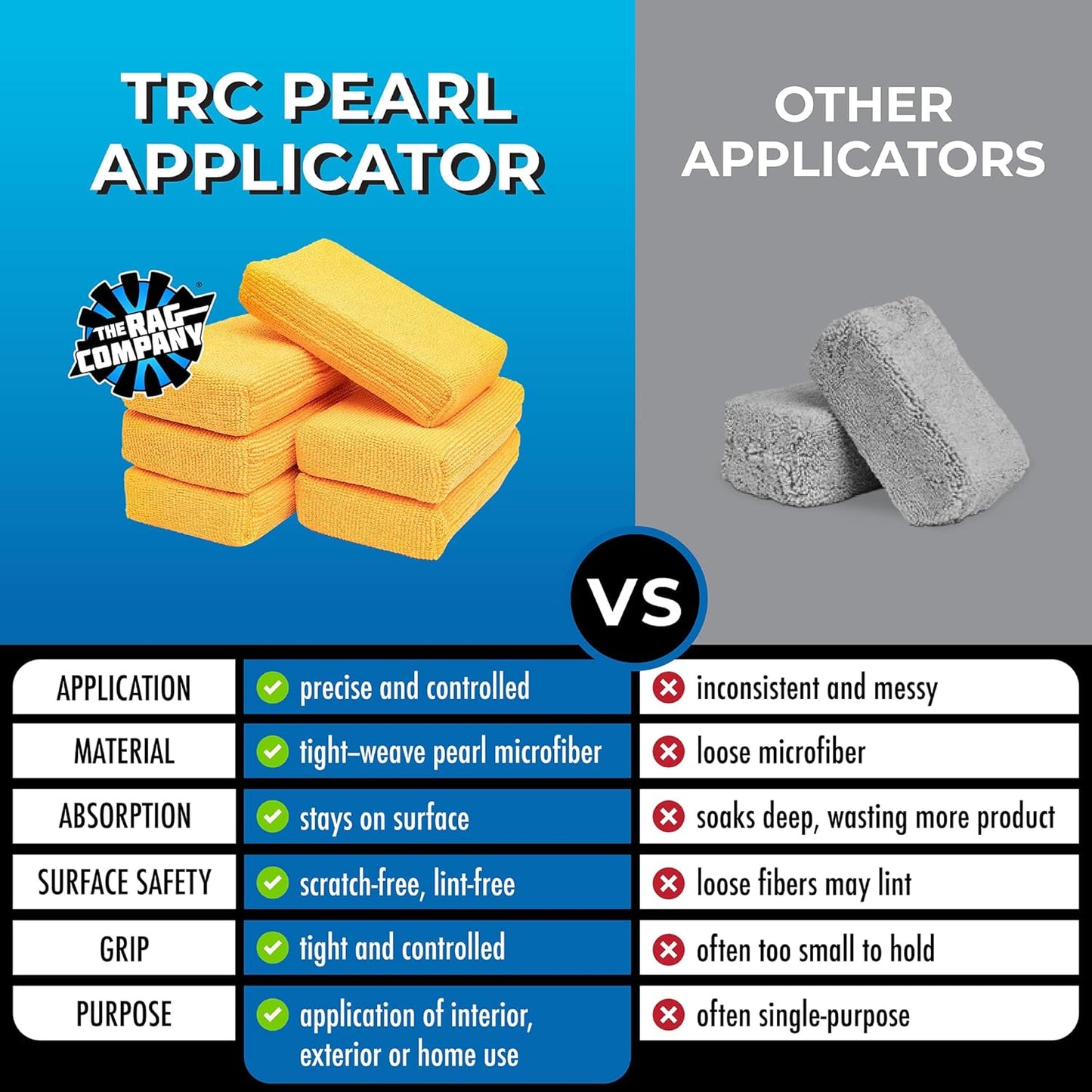 The Rag Company - Premium Grade Terry Microfiber Detailing Applicator Sponges - Versatile Detailing Tool, Extra Absorbent, Able to Withstand Numerous Uses, 3in x 5in, Black (6-Pack)