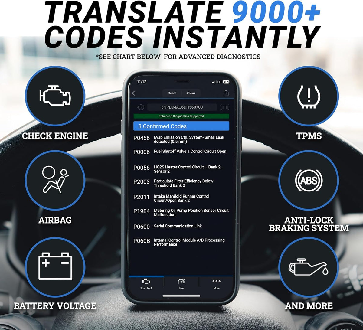 BlueDriver Pro Next Gen OBD2 Scanner – No Subscription, Bluetooth Car Code Reader for iPhone & Android – Diagnose 8000+ Issues, ABS SRS TPMS, Repair Reports, Vehicles 1996+