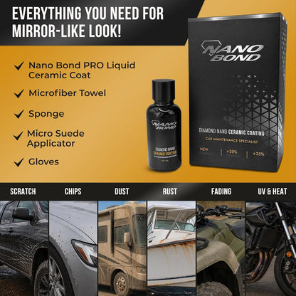 Nano Bond Ceramic Coating for Cars - 80% SiO2 Formula, Hydrophobic Paint Protection, UV & Corrosion Resistant for Glass, Wheels & Plastic, Easy Application, Car Detailing Kit, 30ml