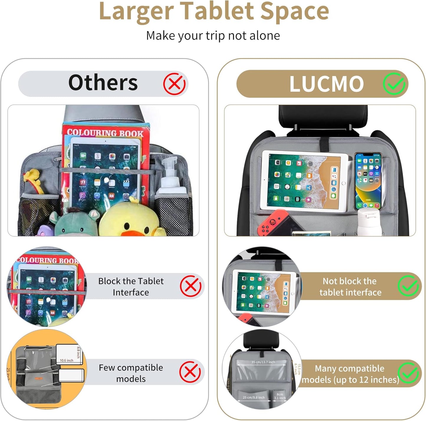 LUCMO Car Backseat Organizer with Tablet Holder,6 Storage Pockets Car Storage Organizer with Foldable Food Tray,Protectors Kick Mats Travel Accessories-Black