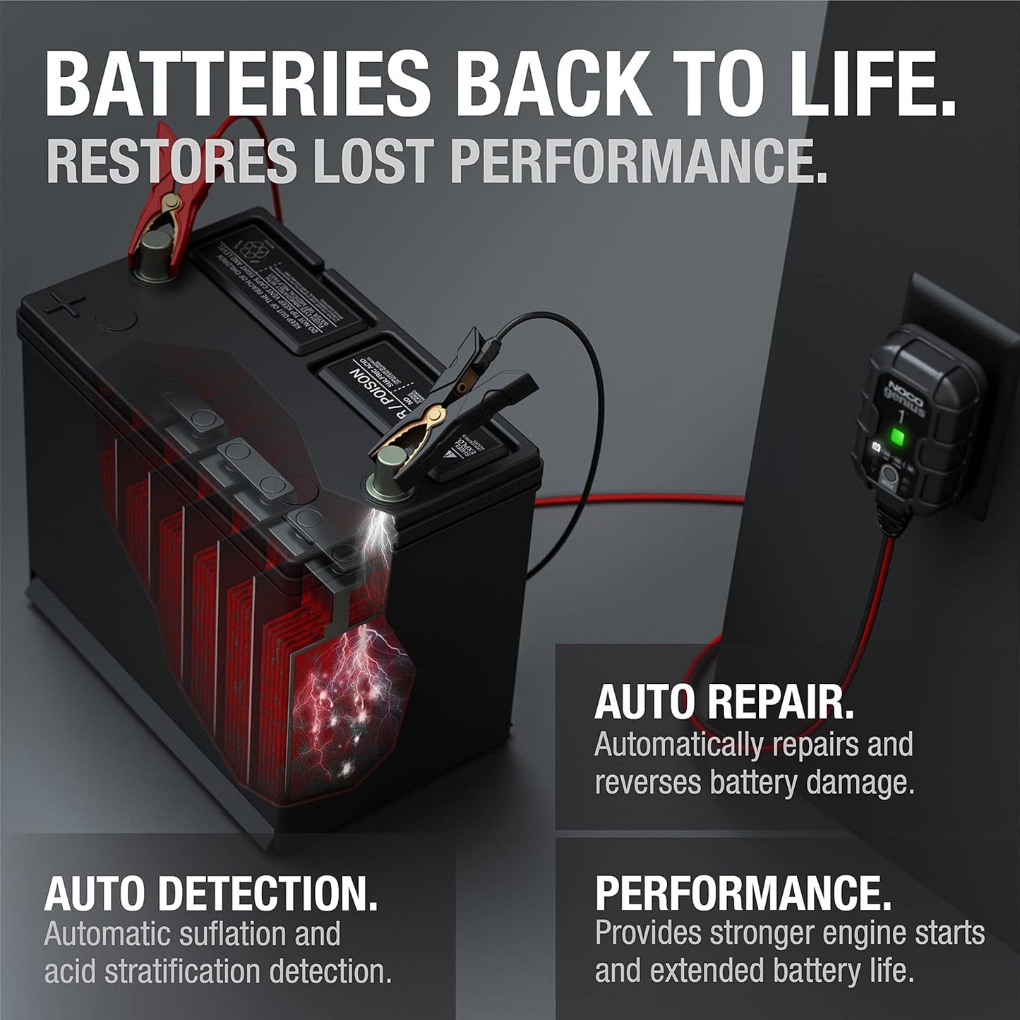 NOCO GENIUS1: 1A 6V/12V Smart Battery Charger – Automatic Maintainer, Trickle Charger & Desulfator with Overcharge Protection & Temperature Compensation – for Lead-Acid & Lithium Batteries