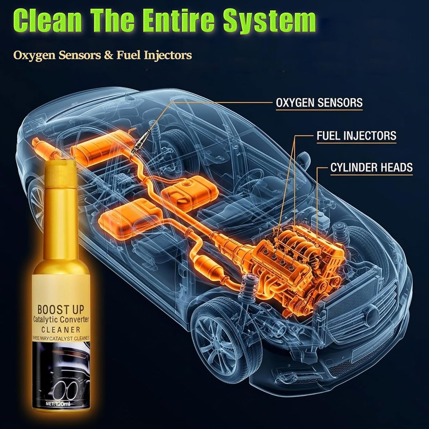 Headlight Restoration Kit, Headlight Cleaner: Erase Yellowing & Oxidation Restores Clarity with Long-Lasting UV Shield Headlight Cleaner and Restorer kit, Advanced Car Headlight Restoration Kit