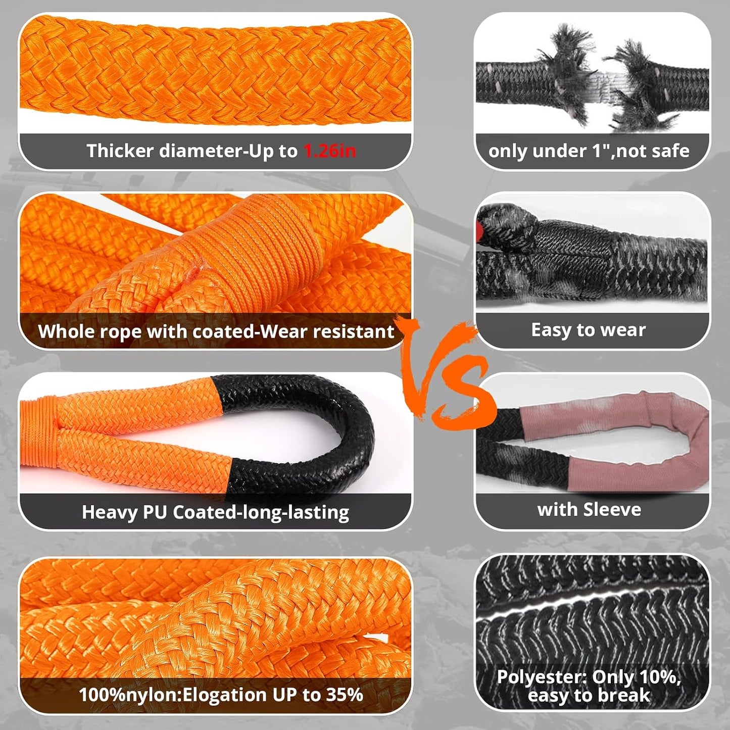 Kinetic Recovery Tow Rope: 1.26" x 30ft Snatch Strap with Soft Shackles Heavy Duty Offroad Towing Straps Kit for Trucks SUV UTV ATV Tractor Car Jeep - Black