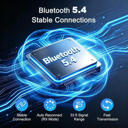 Bluetooth 5.4 AUX Adapter for Car, 2 in 1 Bluetooth Transmitter Receiver for TV Headphones Home Stereo Speaker, Hands-Free Calls, 3.5mm Wireless Audio Adapter