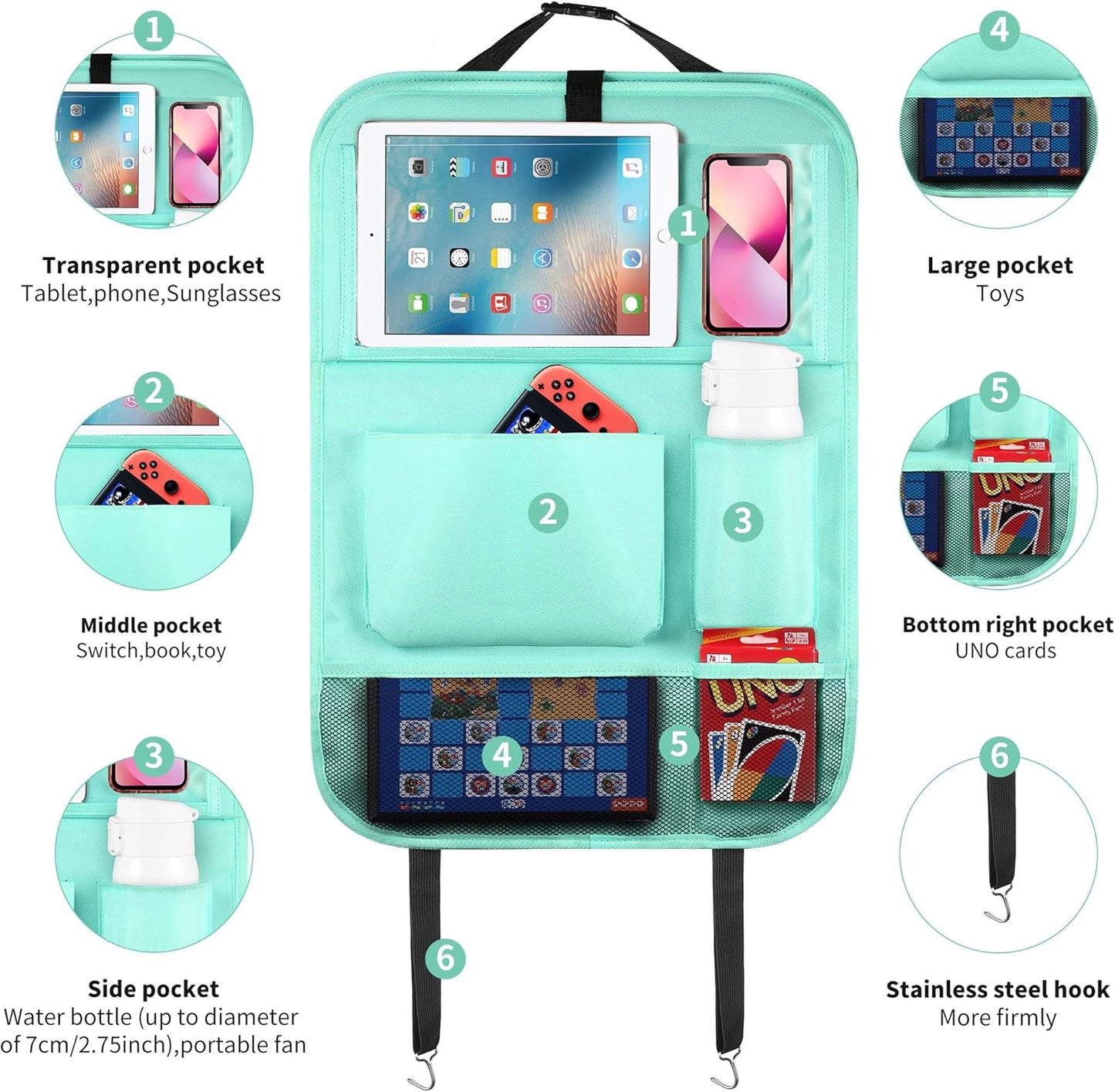 LUCMO Car Backseat Organizer with Tablet Holder,6 Storage Pockets Car Storage Organizer with Foldable Food Tray,Protectors Kick Mats Travel Accessories-Black