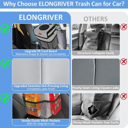 ELONGRIVER Car Trash Can Bin for Back Seat Leak Proof, Cute Car Trash Bag Hanging, Vehicle Trash Can for SUV Truck Van, Automotive Garbage Cans Front Seat Black
