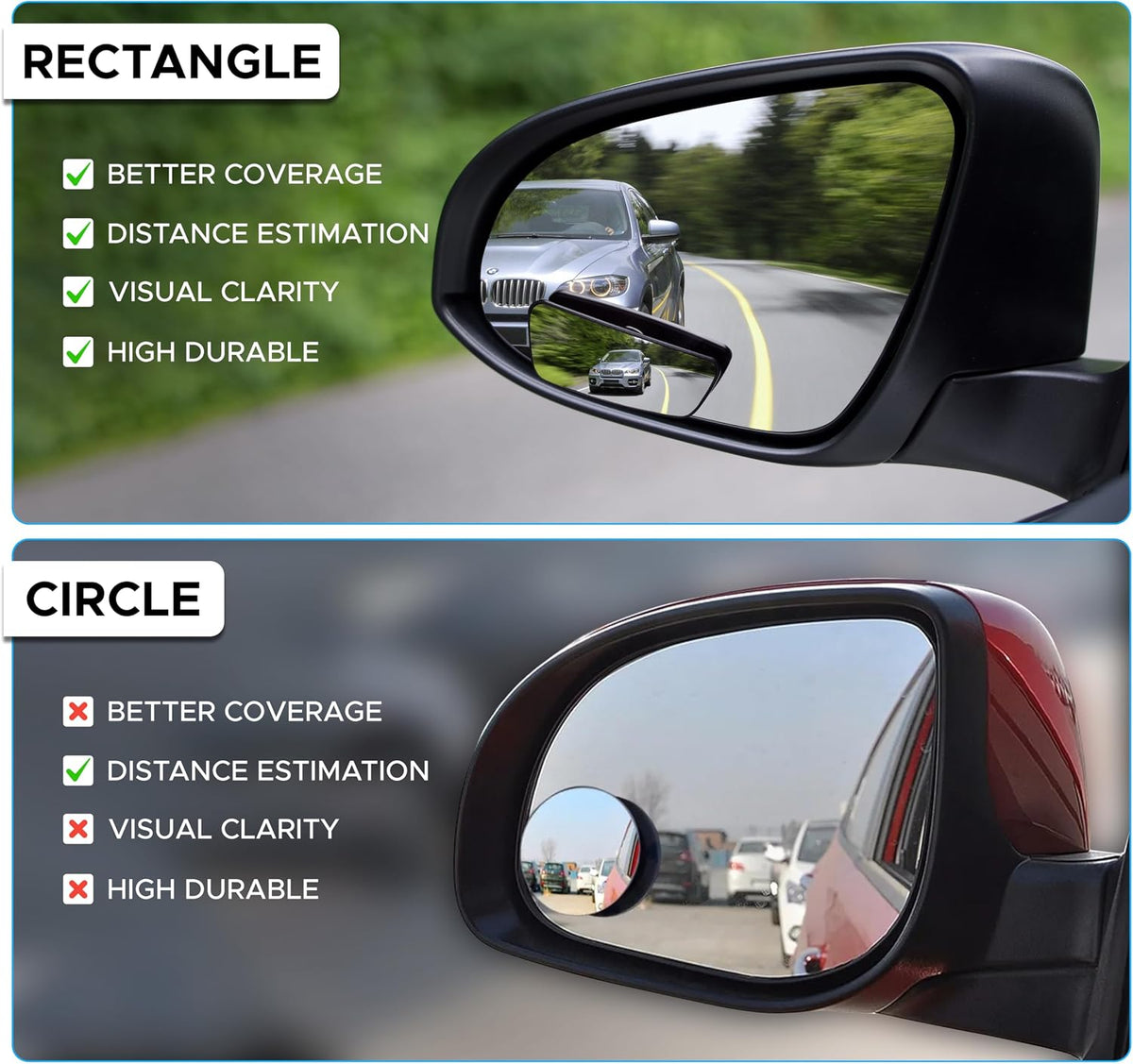EcoNour Blind Spot Car Mirror (2 Pack) | Wide Angle for 3x Larger View | Universal Car Rear View Mirror with Rain Guard | Side Blind Spot with Adjustable Stick for Cars, SUVs, and Trucks