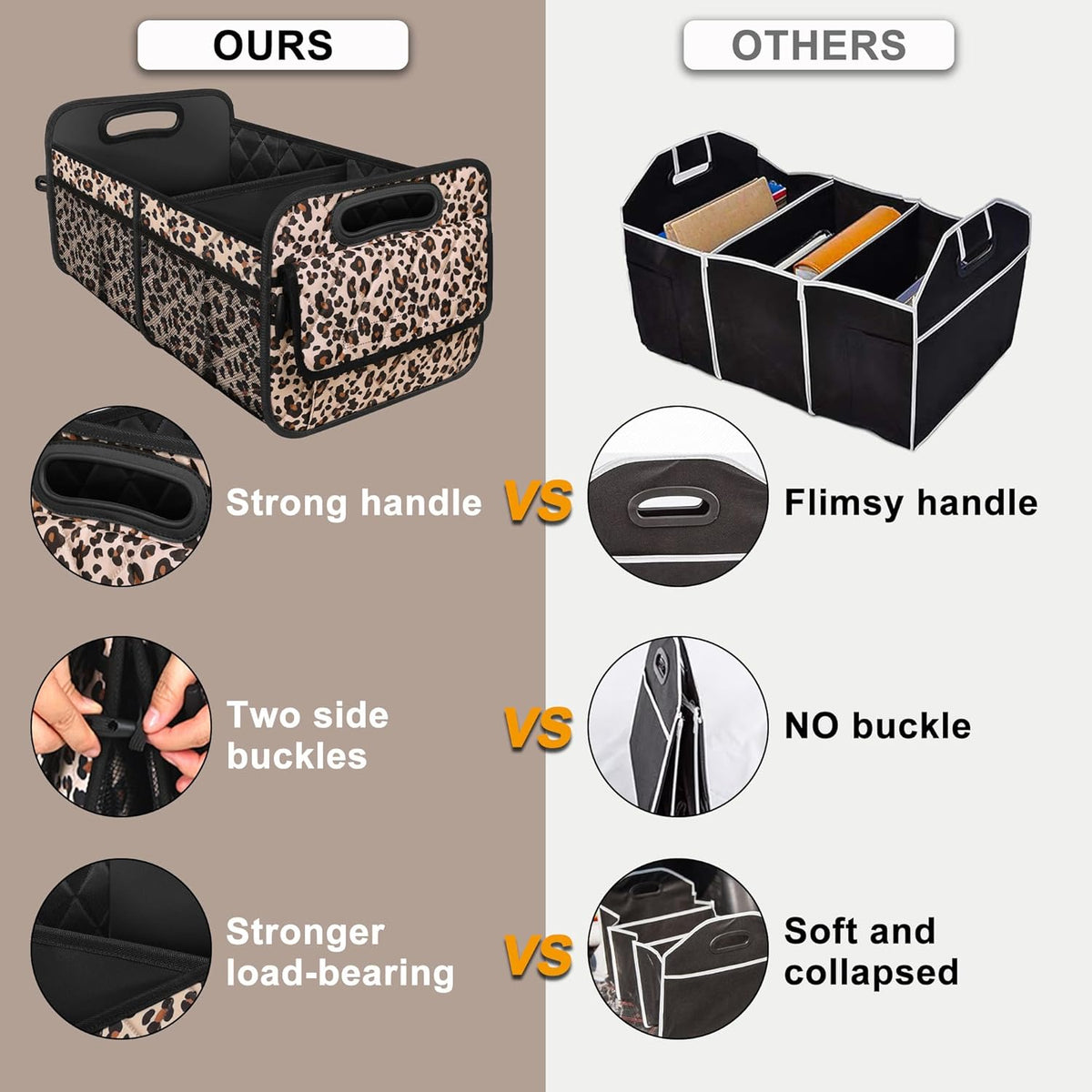 Deosk Car Trunk Organizer for SUV, Car Organizers and Storage with Reinforced Handles, Car Accessories for Women/Men 50LWaterproof Polyester Trunk Organizer, Black